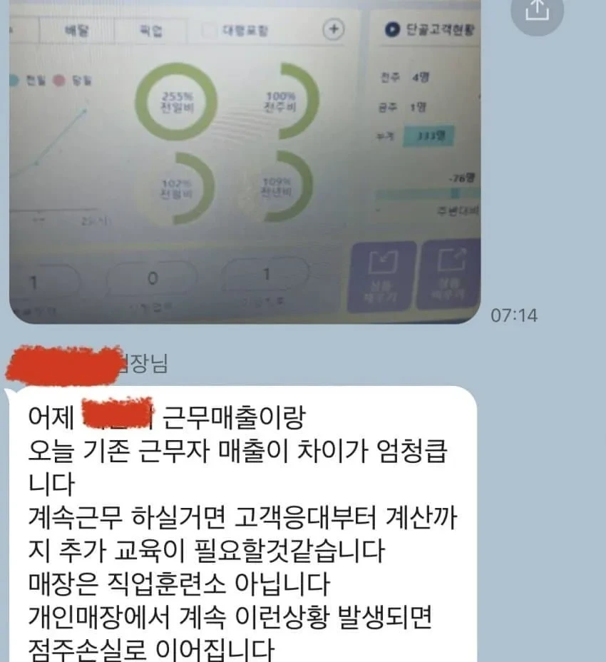 어이없는 편의점 점주 마인드 수준