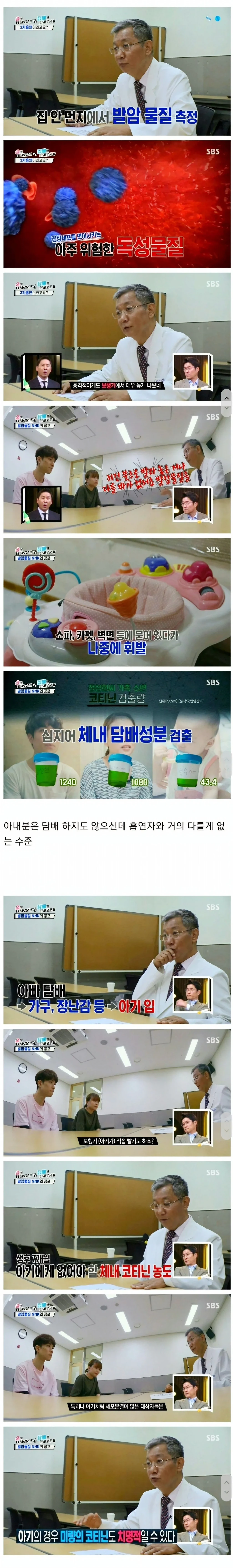 충격적인 흡연자의 집 검사 결과