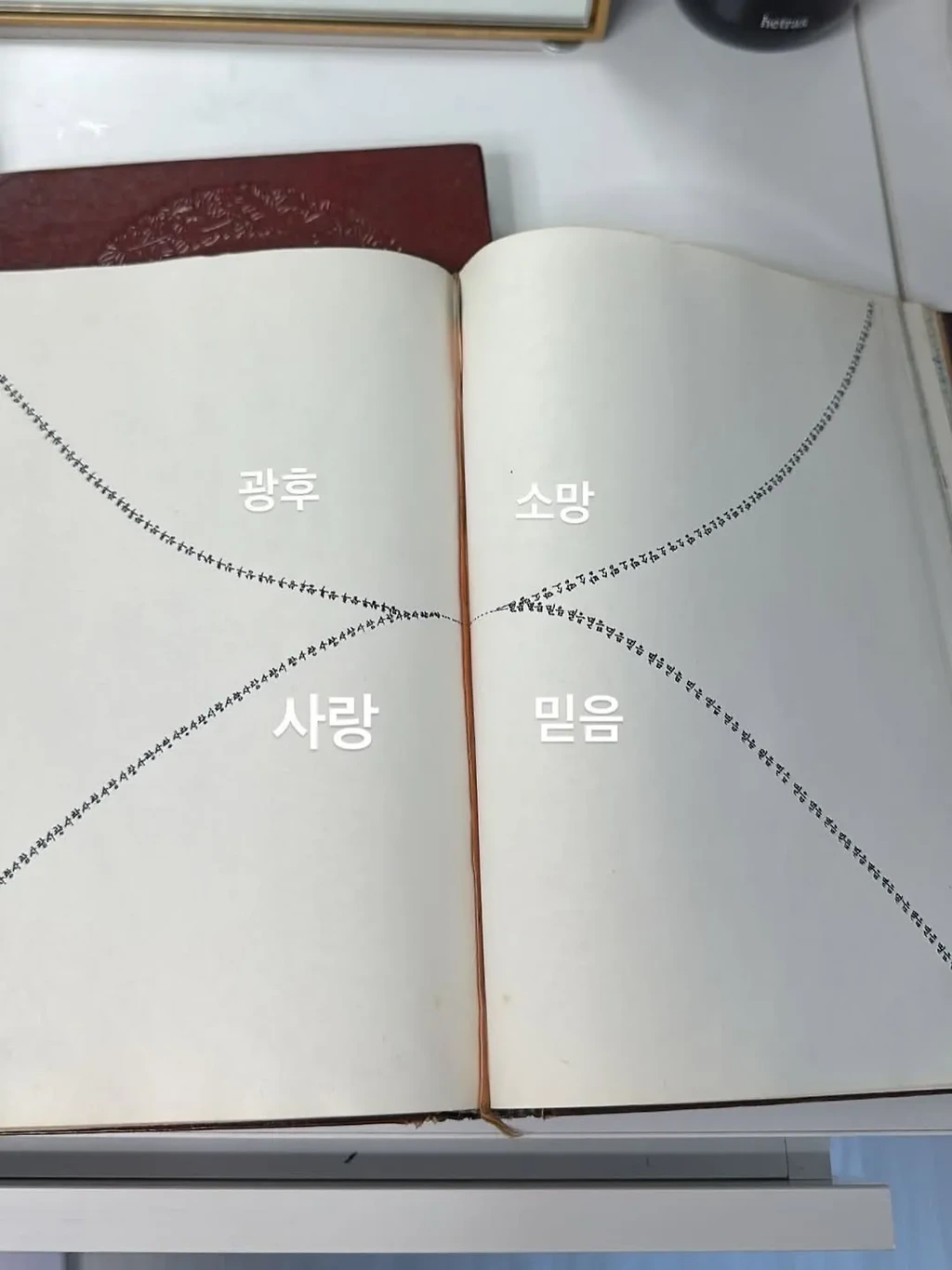 사랑에 빠진 고창여고 문학소녀 고미숙양의 다이어리