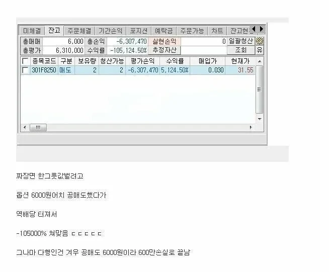 600만원어치 짜장면을 시켜버린