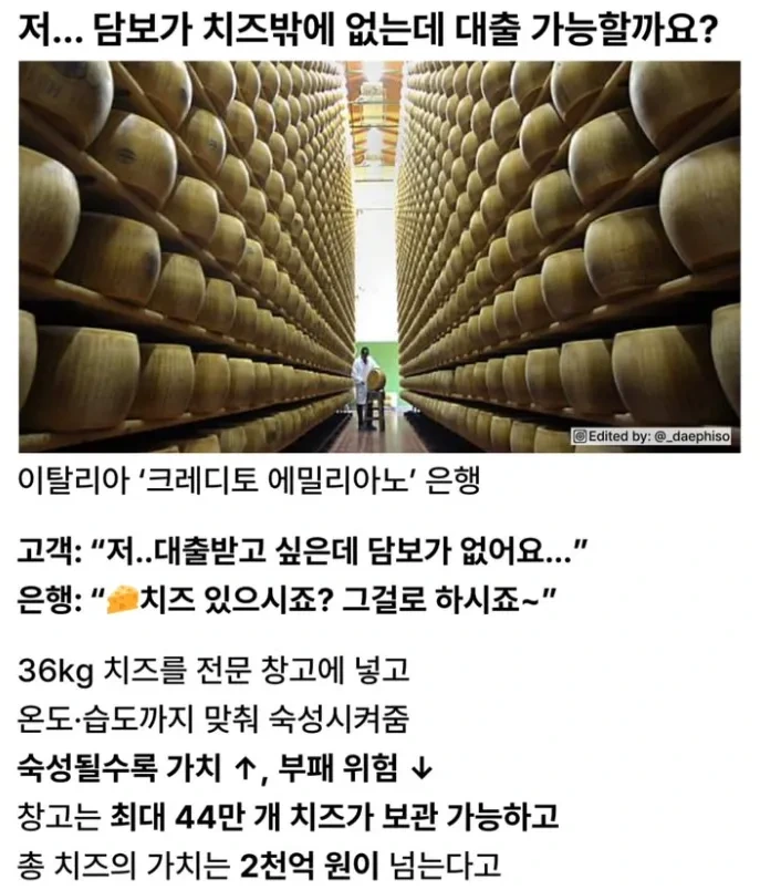 싱글벙글 이탈리아의 신기한 대출 제도????????????