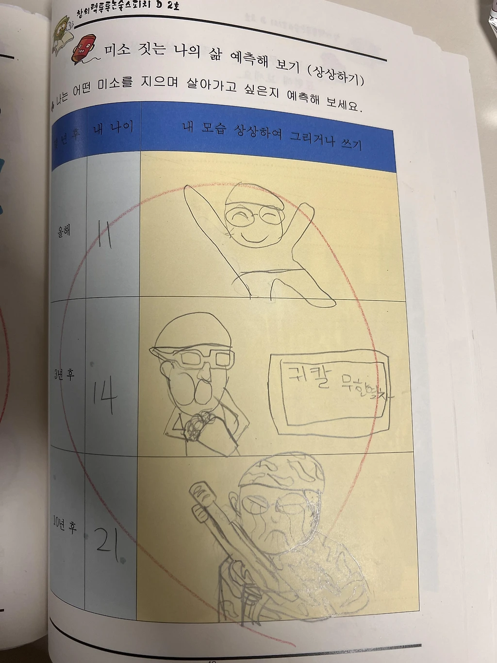 어느 초딩의 그린 10 년뒤 나의미래