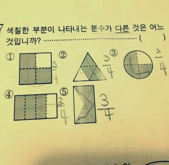 논란이 됐었던 초등학교 수학 문제