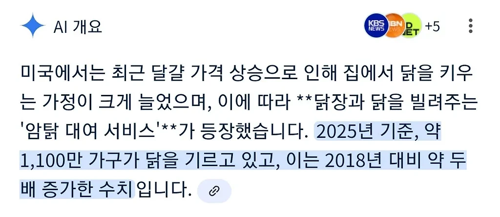 현재 미국에서 인기 폭발 중인 동물