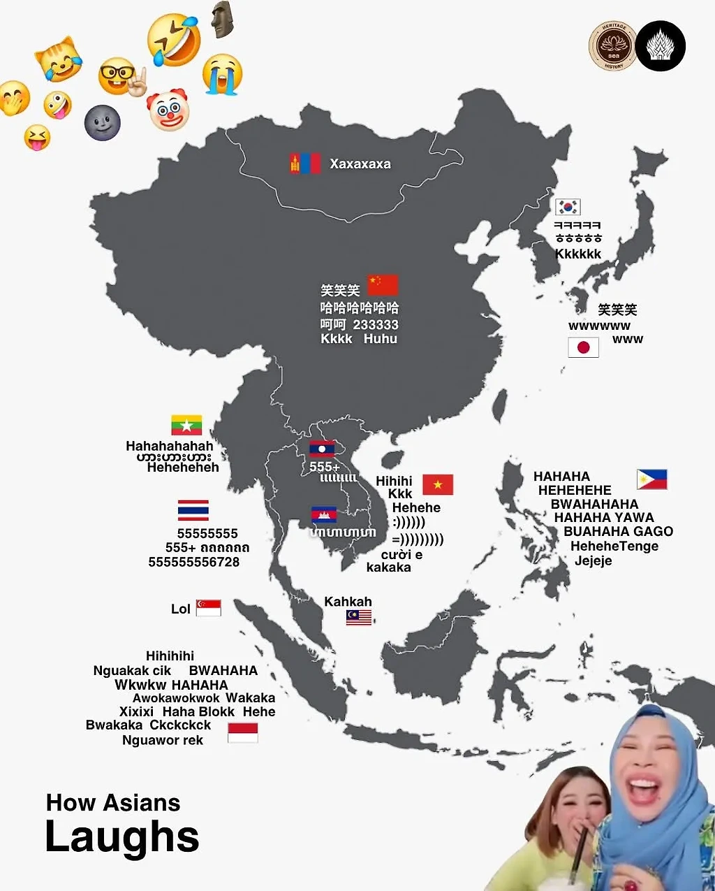 아시아 국가들의 웃음을 나타내는 표시