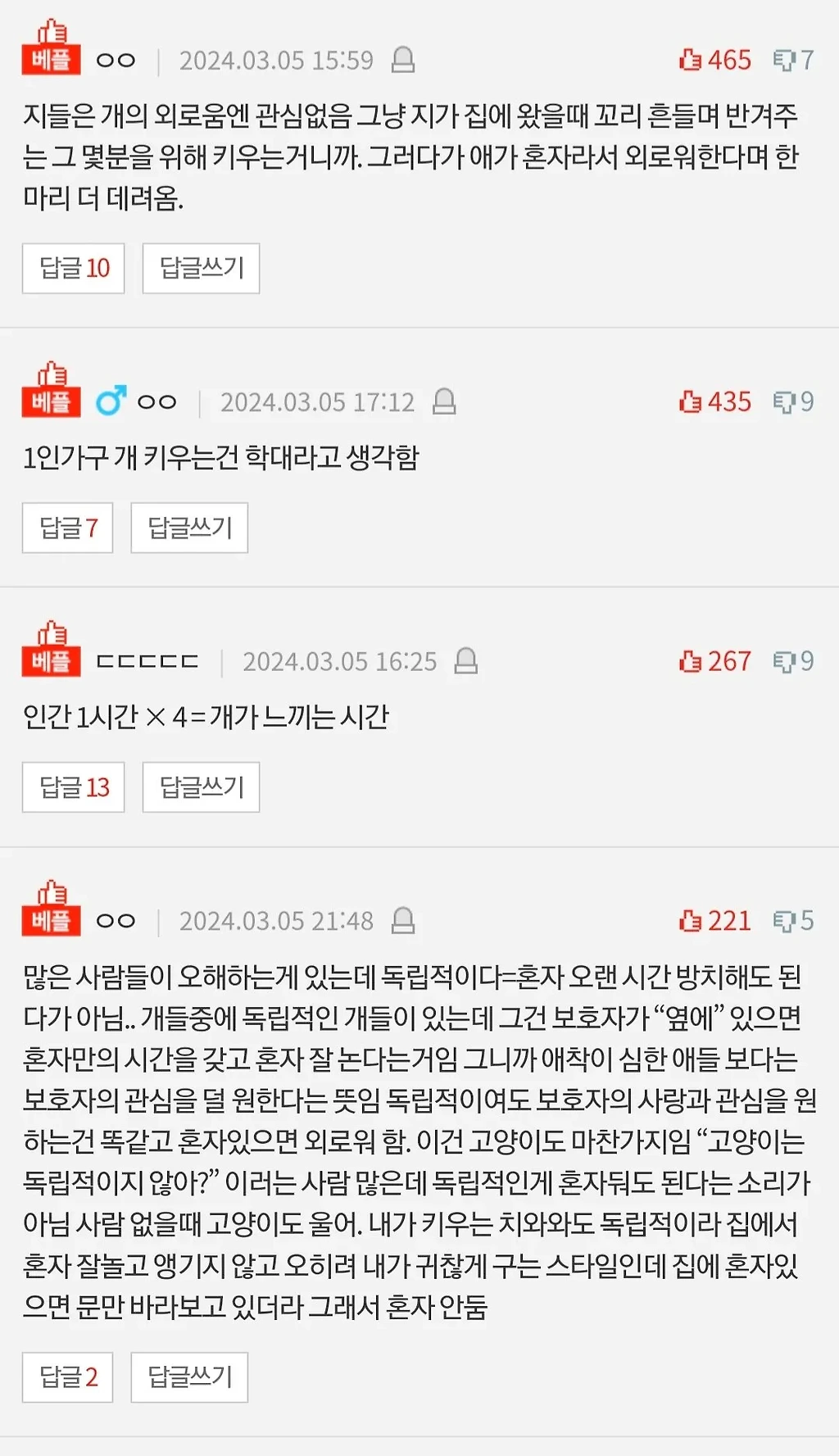 회사에 출퇴근 하는 1인가구는 개 좀 키우지마라