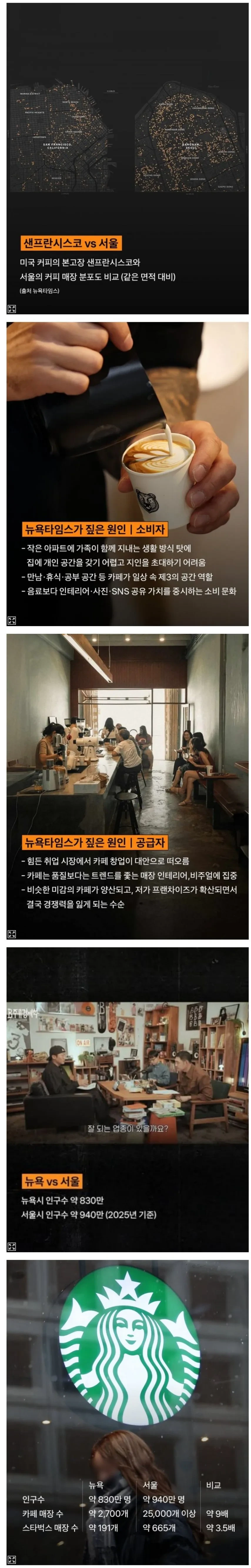 기이한 한국의 카페 문화.jpg