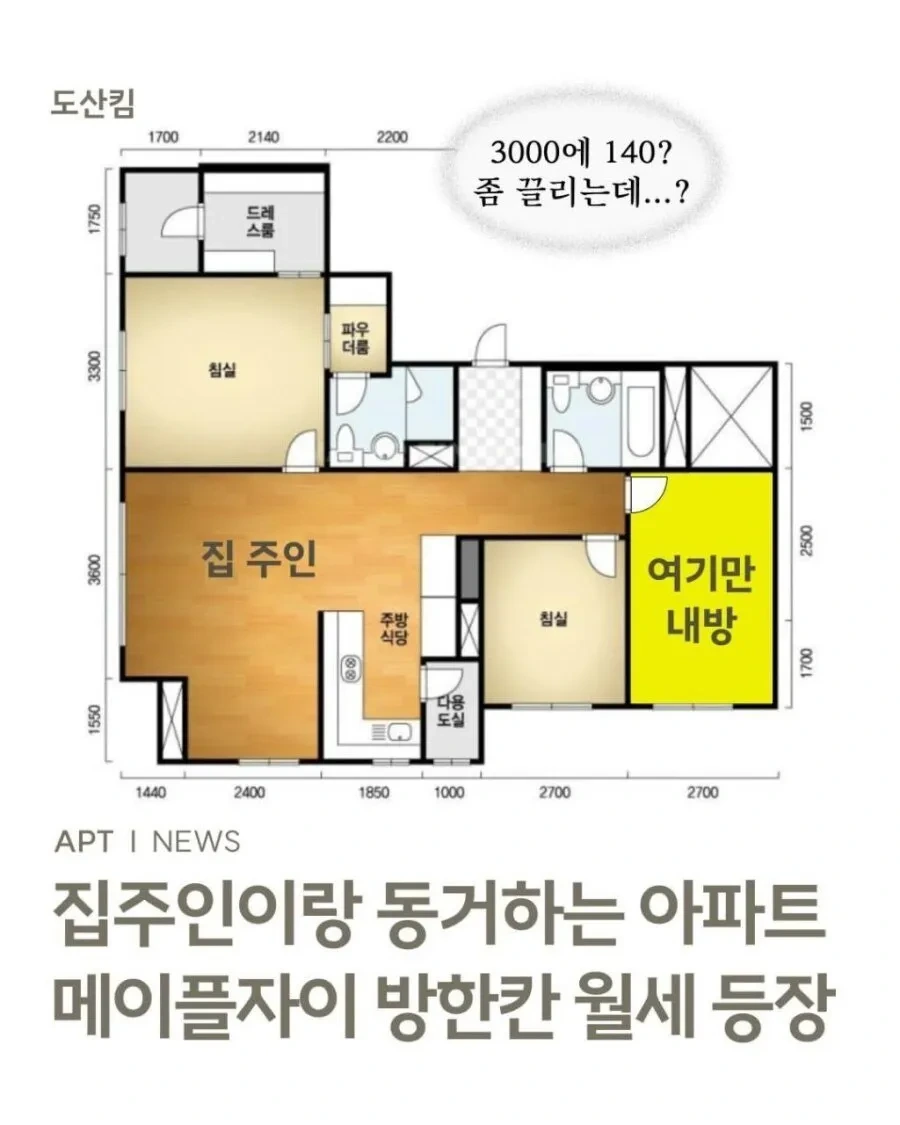 집주인이랑 동거하는 방한칸 월세.jpg