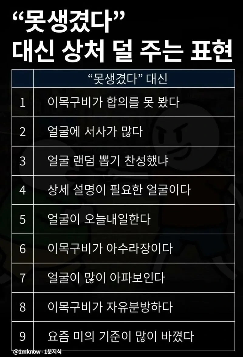 못생겼다 대신 상처 덜 주는 표현