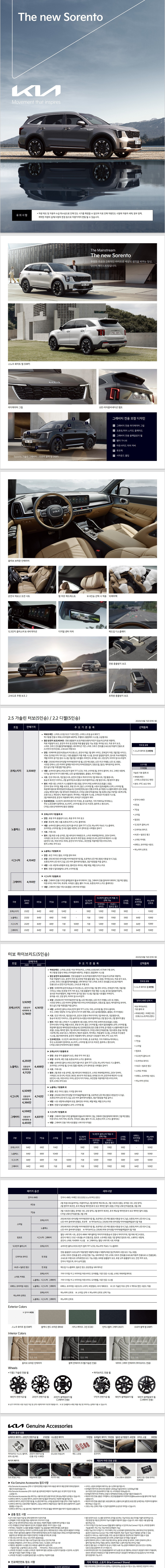 쏘렌토 페이스리프트 가격 공개