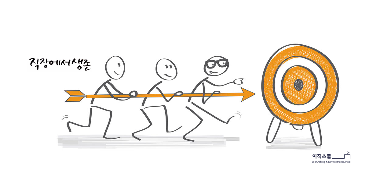 직장인의 업무 목표는 두 가지뿐이다