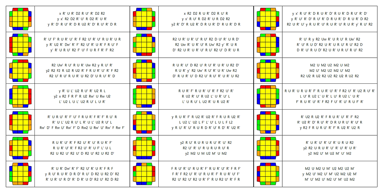 3x3x3 pll on sale