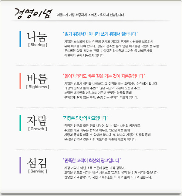 이랜드그룹 홈페이지에 게시된 경영이념. 출처:이랜드그룹