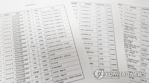 (서울=연합뉴스) 이세원 기자 = 박영수 특별검사팀이 김기춘 전 대통령 비서실장을 문화·예술계 지원 배제 명단(일명 '블랙리스트') 정책을 주도한 혐의로 구속기소할 때 법원에 제출한 공소장 범죄일람표 사본에 블랙리스트가 활용된 사례가 빼곡히 기재돼 있다. 2017.2.10      sewonlee@yna.co.kr