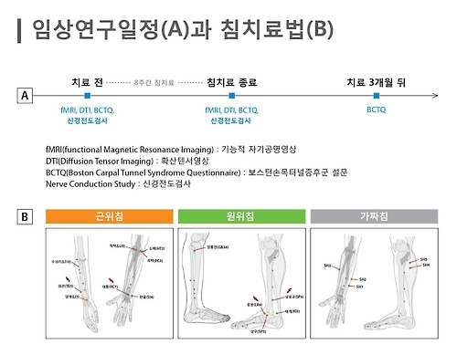 [한국한의학연구원 제공=연합뉴스]