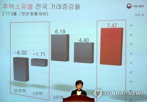 (세종=연합뉴스) 이정훈 기자 = 김현미 국토교통부 장관이 23일 오전 정부세종청사에서 열린 취임식에서 취임사를 하던 중 파워포인트(PPT) 슬라이드를 이용해 주거안정에 힘을 모을 것을 직원들에게 당부하고 있다.    uwg806@yna.co.kr