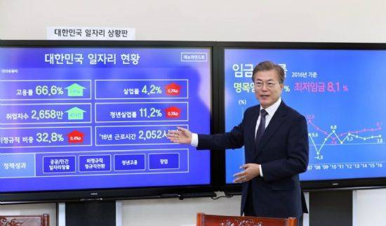 사진 = 청와대