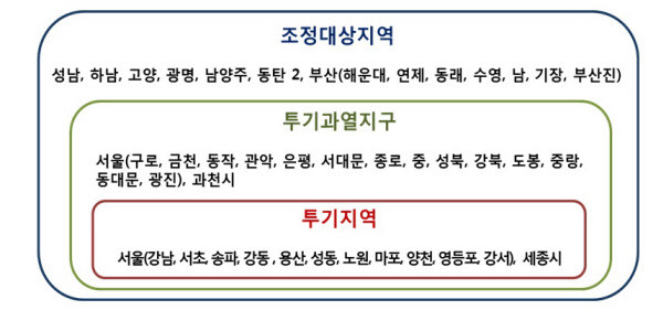 자료=국토교통부