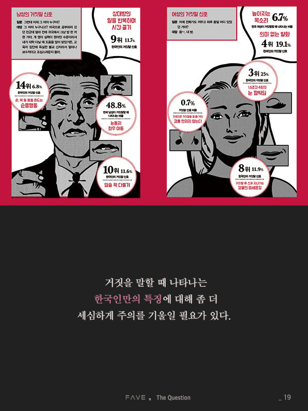 한국에서 진실이 매번 거짓에 패배한 진짜 이유 | 인스티즈
