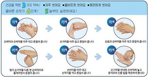 사람들이 의외로 잘 안씻는 부위들 | 인스티즈