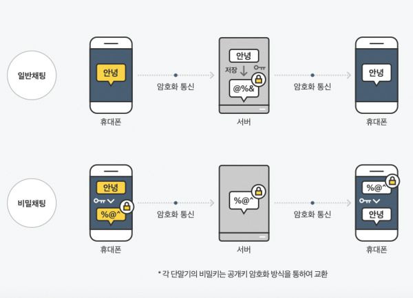 a7bef60db960438da00f4c698880f2bf