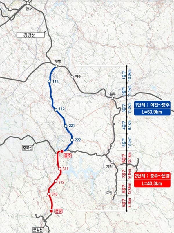 철도공단, 충주역 등 5개 역사 신설 등 건축공사 본격 추진