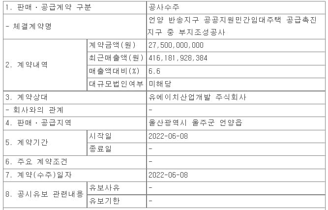 일성건설, 언양 반송지구 공공지원민간임대주택 공급촉진지구 중 부지조성공사 ㅣ 제일테크노스, 시흥 복합물류센터 건설공사 중 NRC공사 수주