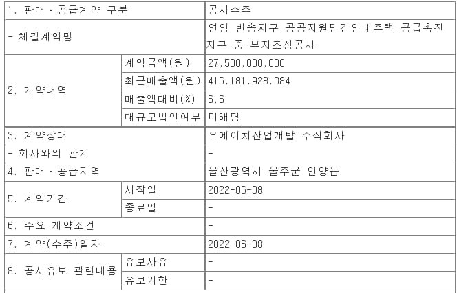 일성건설, 언양 반송지구 공공지원민간임대주택 공급촉진지구 중 부지조성공사 ㅣ 제일테크노스, 시흥 복합물류센터 건설공사 중 NRC공사 수주