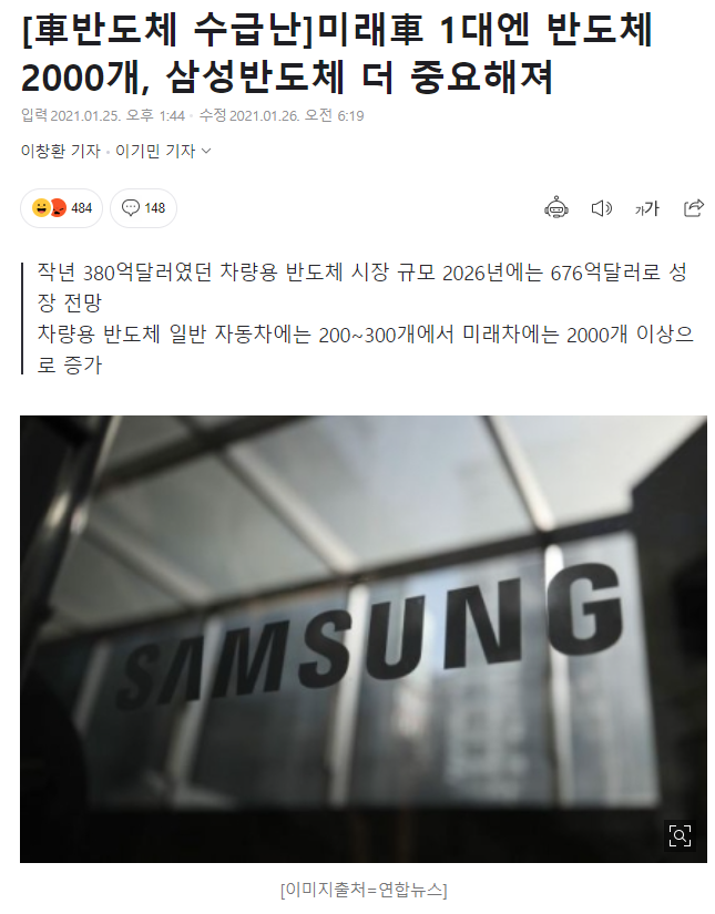 차량용 반도체 관련 주식, 차량용 반도체 수급난, 개발(삼성전자, SK하이닉스, DB하이텍, 실리콘웍스, 리노공업, 해성디에스, 텔레칩스, 아이에이, SFA반도체, 네패스)