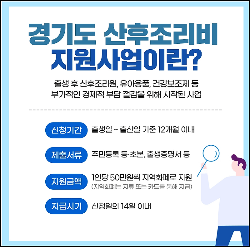 경기도 산후조리비 지원 50만원 지원금 신청