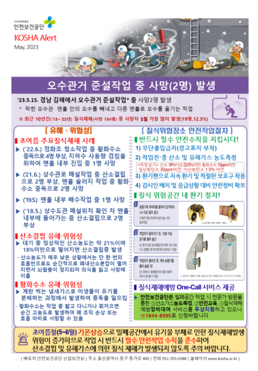 밀폐공간 질식재해 발생위험 경보