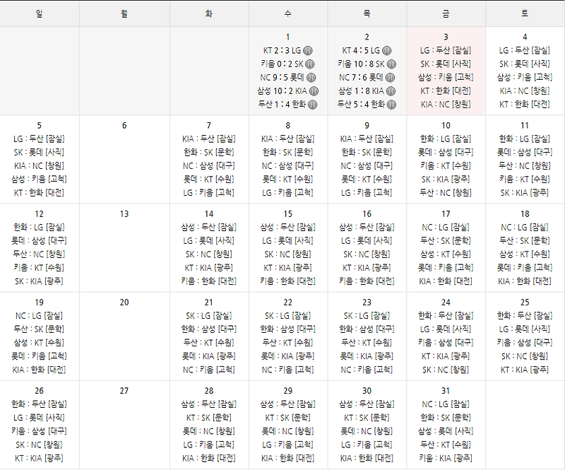 2019 KBO 프로야구 5월 일정표