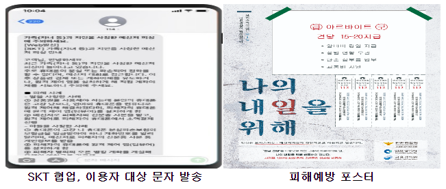 2022년 상반기 전화금융사기 발생·검거 현황 분석