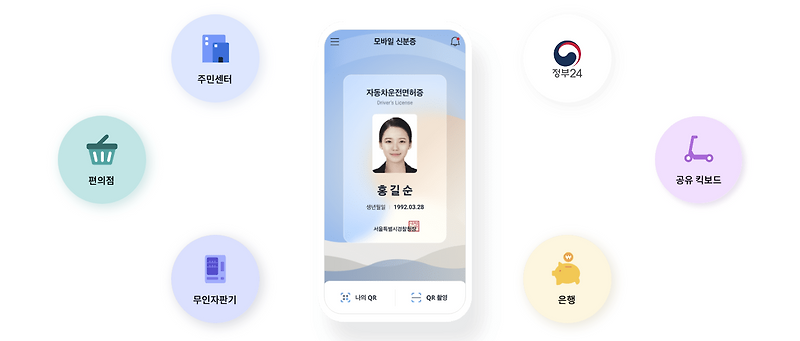 모바일 운전면허증 발급방법 및 신청하는곳 한번에 끝내기