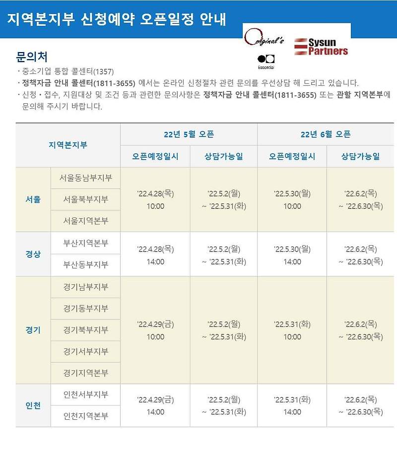 중진공 정책자금 5월31일 경기지역 인천지역 상담 예약 개시