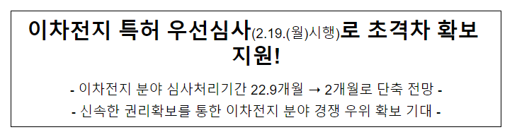 이차전지 특허 우선심사(2.19.(월)시행)로 초격차 확보 지원!