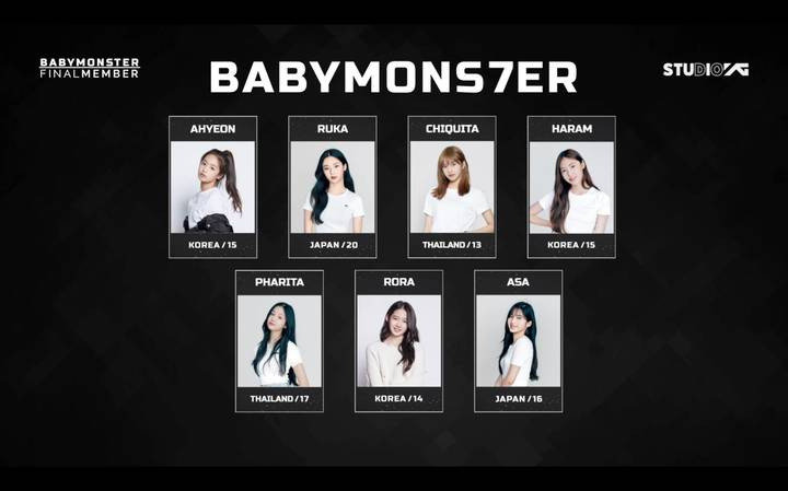 YG 신인 걸그룹 베이비몬스터 데뷔 멤버 5인 아닌 7인으로 최종 확정