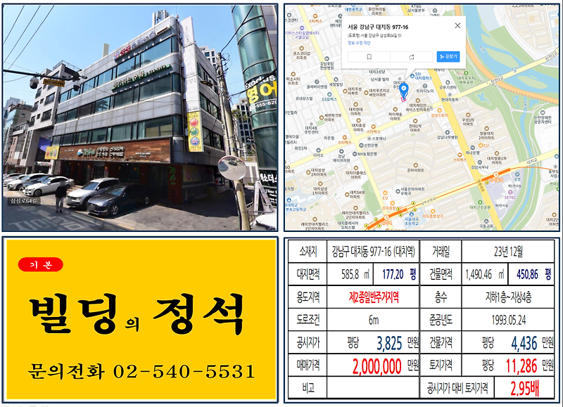 [강남구 대치동 학원가 200억 빌딩 실거래가 조회] 대치동 977-16 (대치역) 200억 원, 평당 1억 1,286만 원 매매되었습니다.