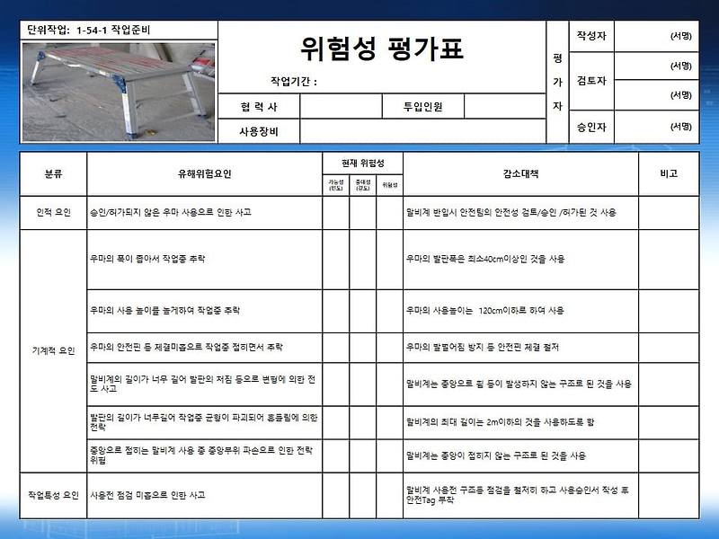 말비계 사용작업 위험성평가