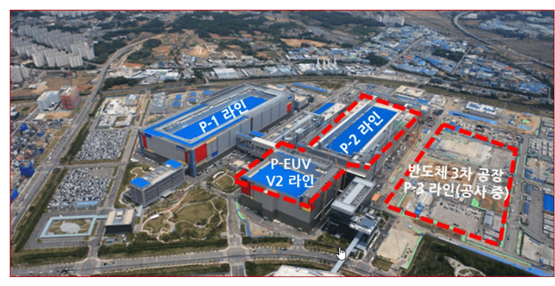 삼성엔지니어링, 삼성전자 154kV 골조공사 ㅣ 금호건설, 파주금촌2동제2지구 주택재개발정비사업  수주