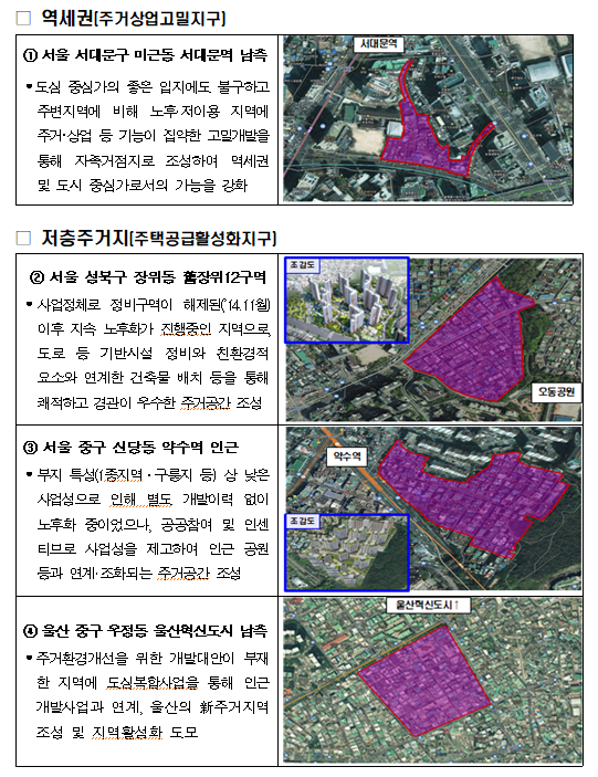 도심복합사업 2주 만에 2/3동의 구역 3곳 추가… 6차 후보지 선정(3080+ 대도시권 주택공급방안)