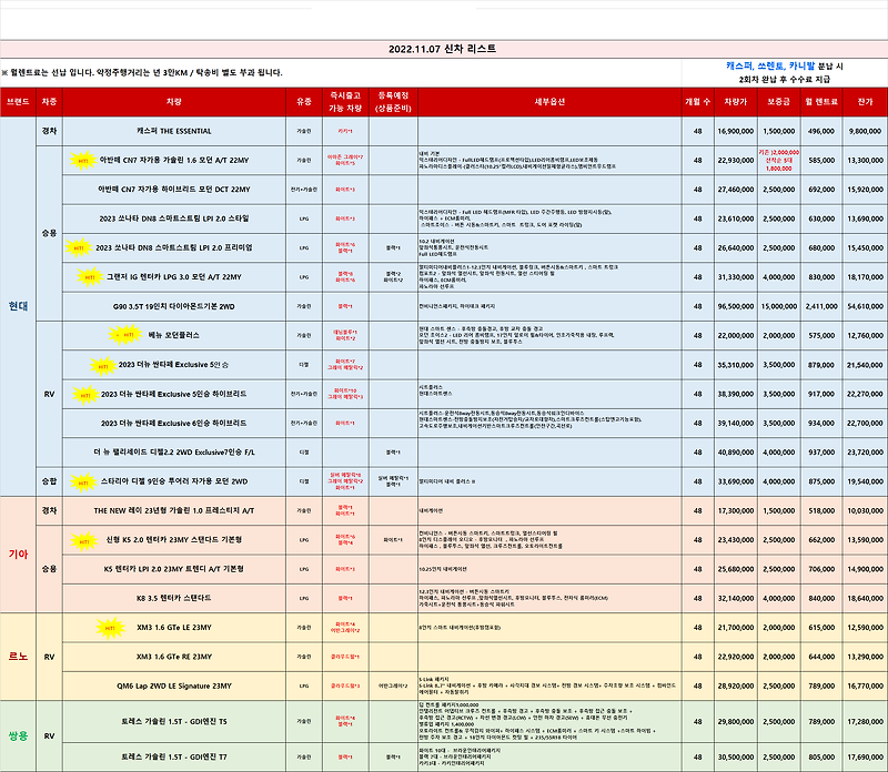 (즉출)신차 차량 리스트 _2022.11.07 기준_렌탈셀러카