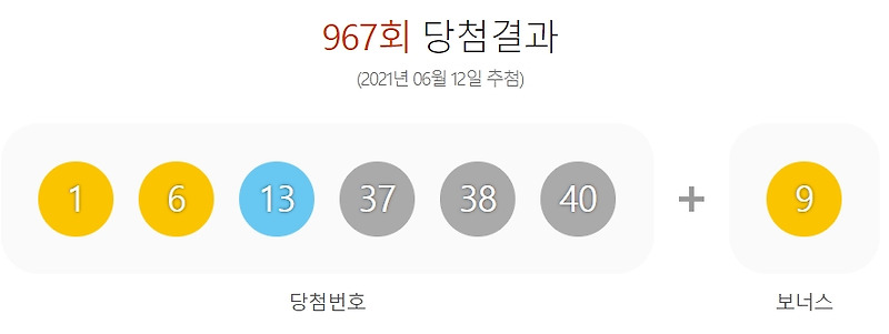 제967회 로또당첨번호조회 1등 4명