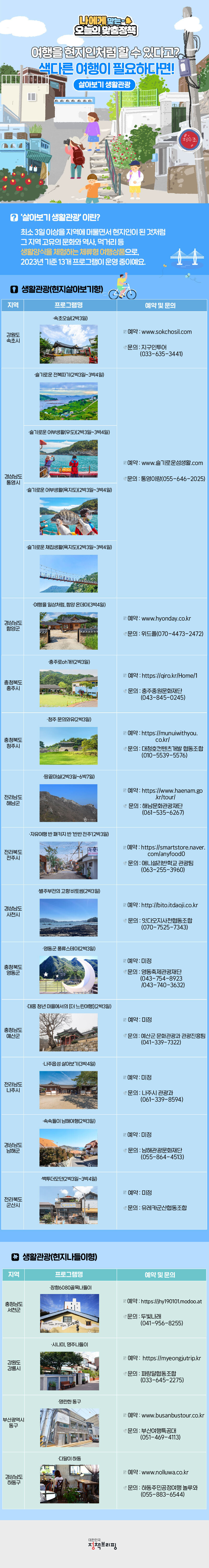 색다른 여행이 필요하다면, ‘살아보기 생활관광’ 어때요?