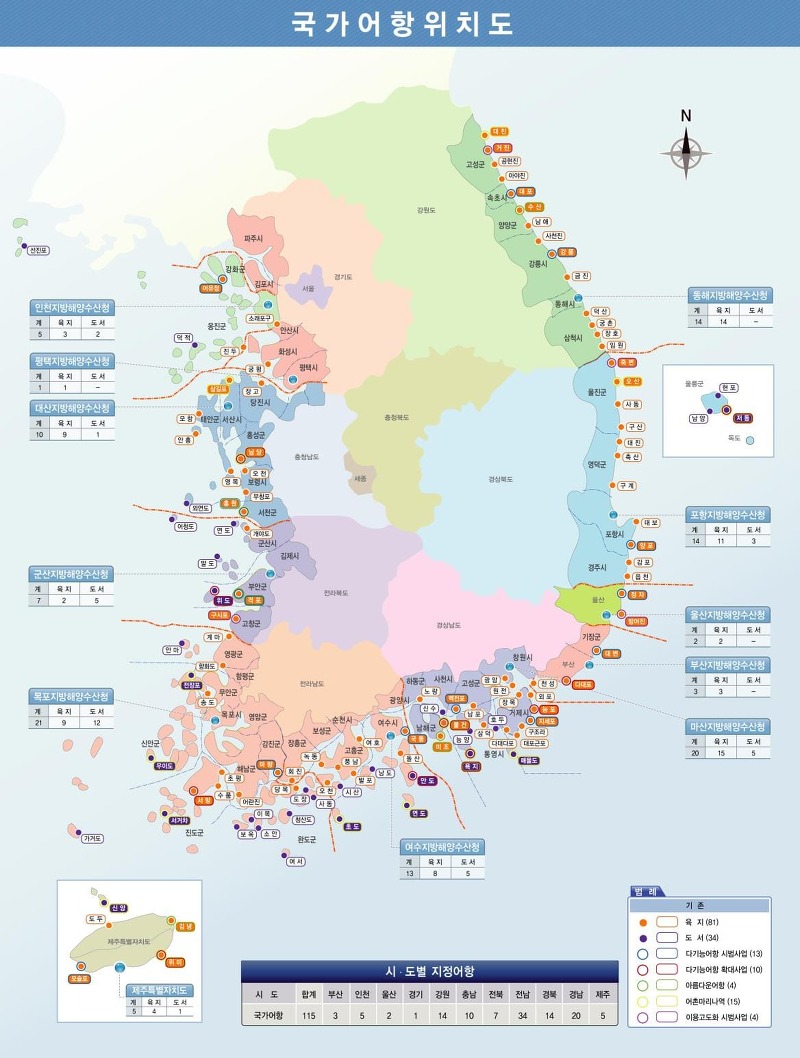 전국 단위 국가어항 통합개발 계획(2022~2031) 수립  [해양수산부]