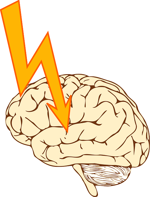 뇌졸중 : 뇌졸중 전조 증상, 일시적 허혈성 발작(TIA), 뇌졸중 예방 방법, 심한 두통이 생길 때