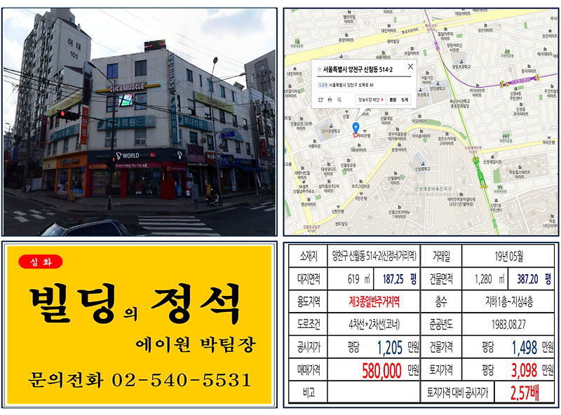 [양천구 빌딩매매사례]신월동 514-2(신정네거리역) 58억, 평당3,098만원 매매되었습니다.