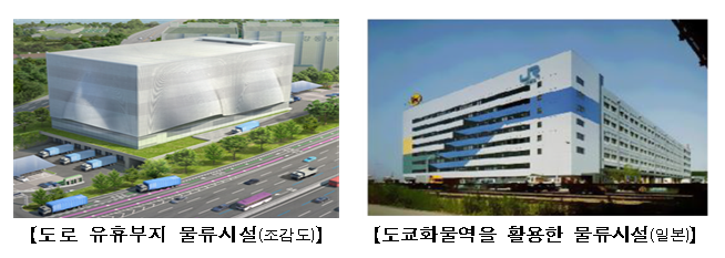 [국토교통부] 도심지 철도 유휴부지에 ‘물류시설 운영 확대’(13일 「한국철도공사법 시행령」 개정안 의결…철도물류 업역확대)
