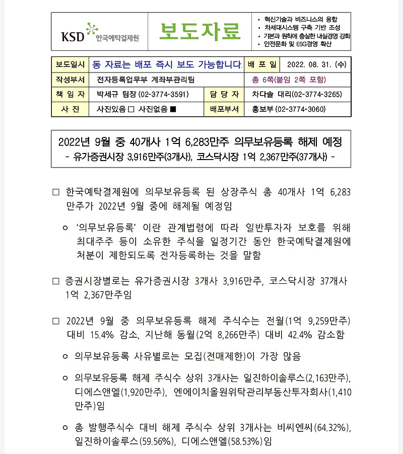 일진하이솔루스 2162만주 보호예수물량 해제 분석