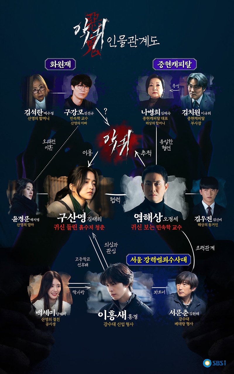 SBS 금토드라마 낭만닥터 김사부3의 후속작 악귀 오프닝 영상 공개